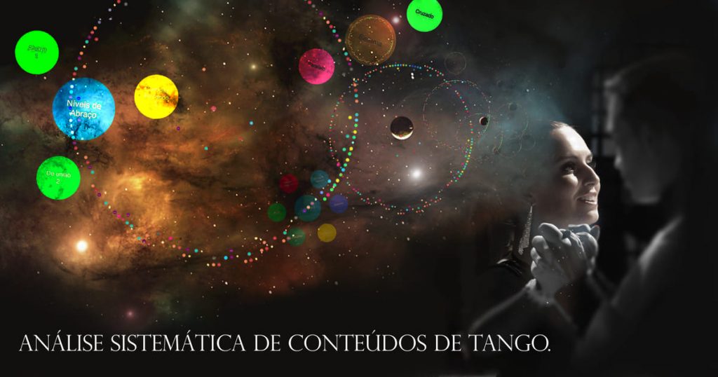 Análise Sistemática de Conetudos de Tango