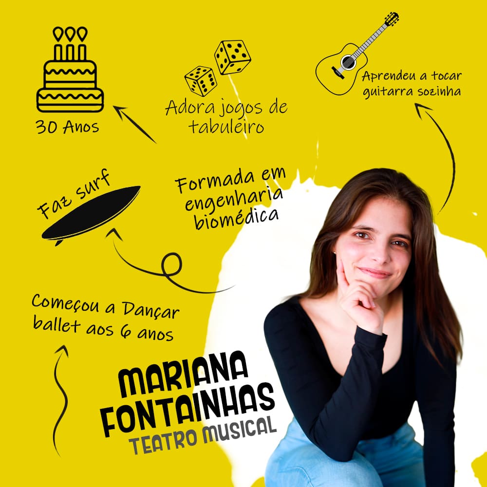 RA PROFS mariana Mariana Fontainha - professor de dança no Ritmo Azul